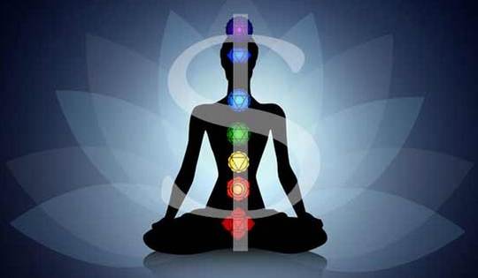 Чакры и деньги Деньги — аспект материального мира человека