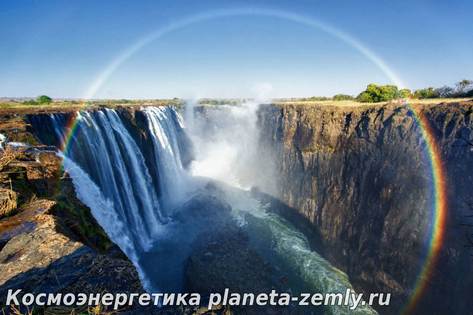 Текучесть мира «Все течет, все изменяется» – говорили древние и были, безусловно, пра