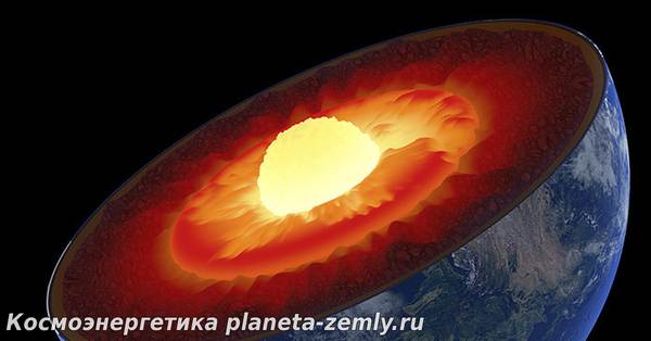 Биологическая жизни планеты