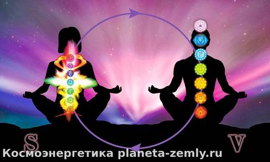 Как разблокировать чакры Разблокировка чакр. Люди отличаются друг от друга размерами и яркостью
