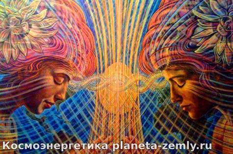 Упражнения самопознание Здесь упражнения, которые вы можете взять для самостоятельной отработк