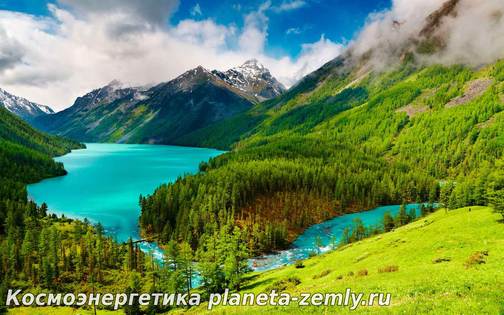 Почувствовать и понять себя Можно ли изменить свое самочувствие, стать более спокойным и организов