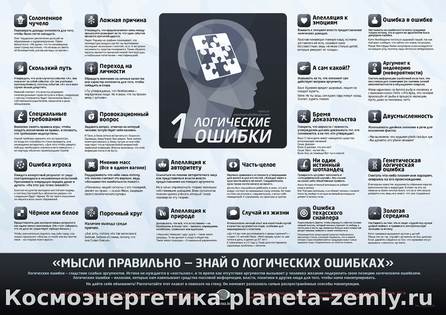 50 способов манипуляции Способы манипуляции