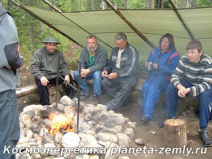 Путь Знания Правило постижения пути знания жестко требуют от учеников целостности,