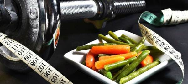 Воздержание от еды Чувство голода и раздражительность