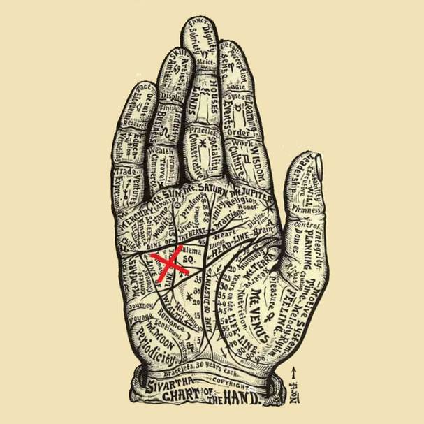 Мистический крест Мистический крест Он находится между Линией Сердца и Линией Ума. Лично