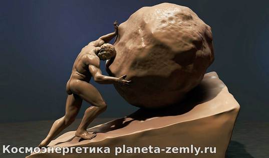 Воля, одна из главных внутренних способностей Она самая - сила воли